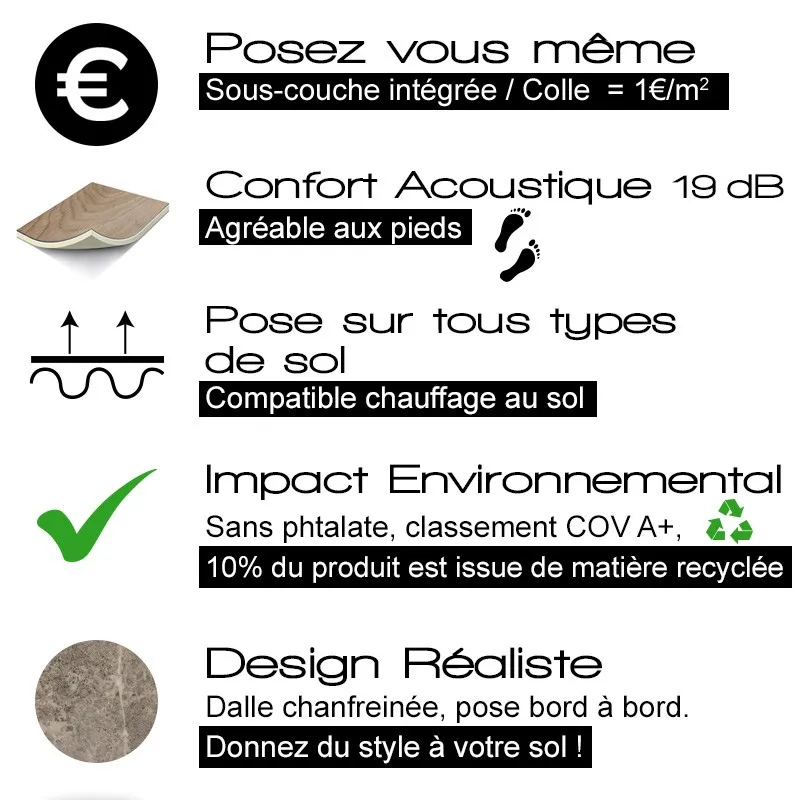 Dalle PVC Effet Pierre Minérale Turquie